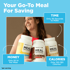 Buy 2 Shakes, Get 1 Free