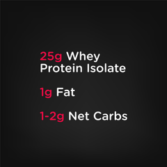 whey-protein-isolate-macros