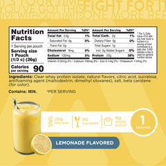 5 Clear Protein Shake Packs