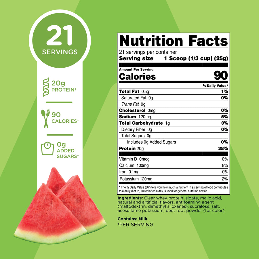 Watermelon Burst