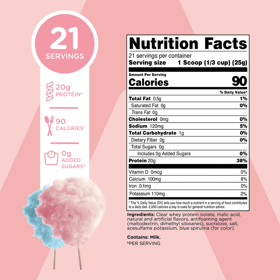 Cotton Candy