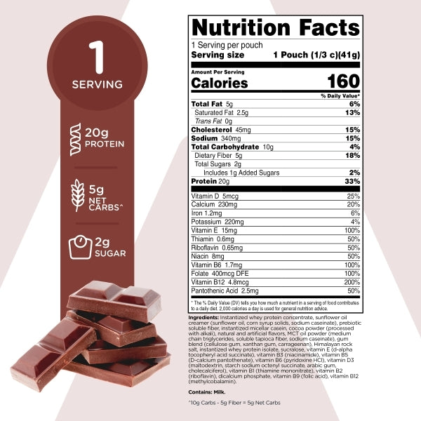 Chocolate