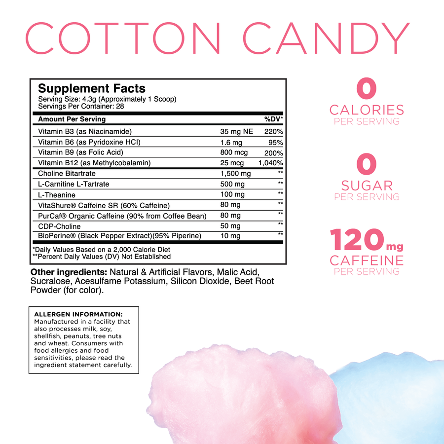 Cotton Candy