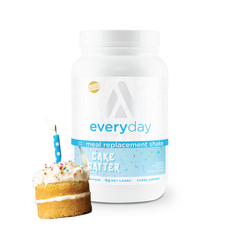 Low Carb Meal Replacement Shakes