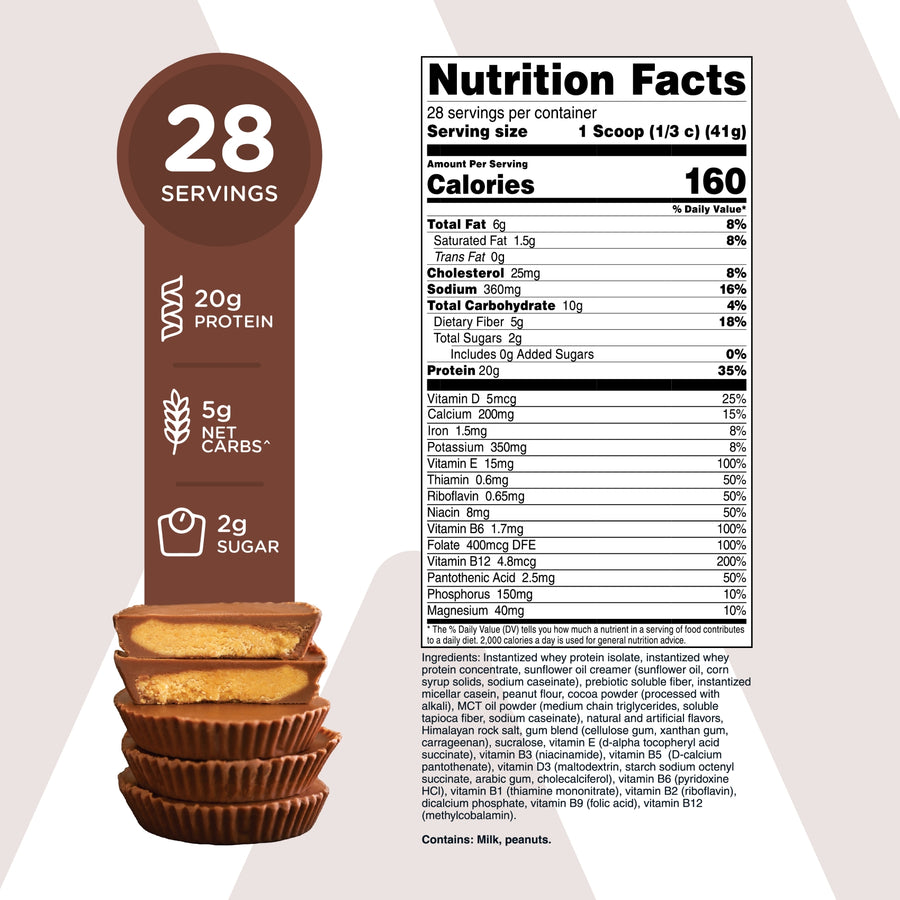 Chocolate Peanut Butter