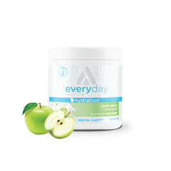 Hydration + Electrolyte Drink Mix (30% Off)