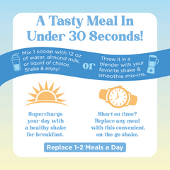 FINAL_how_to_use_shake_infographic@2x