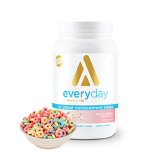 Low Carb Meal Replacement Shakes