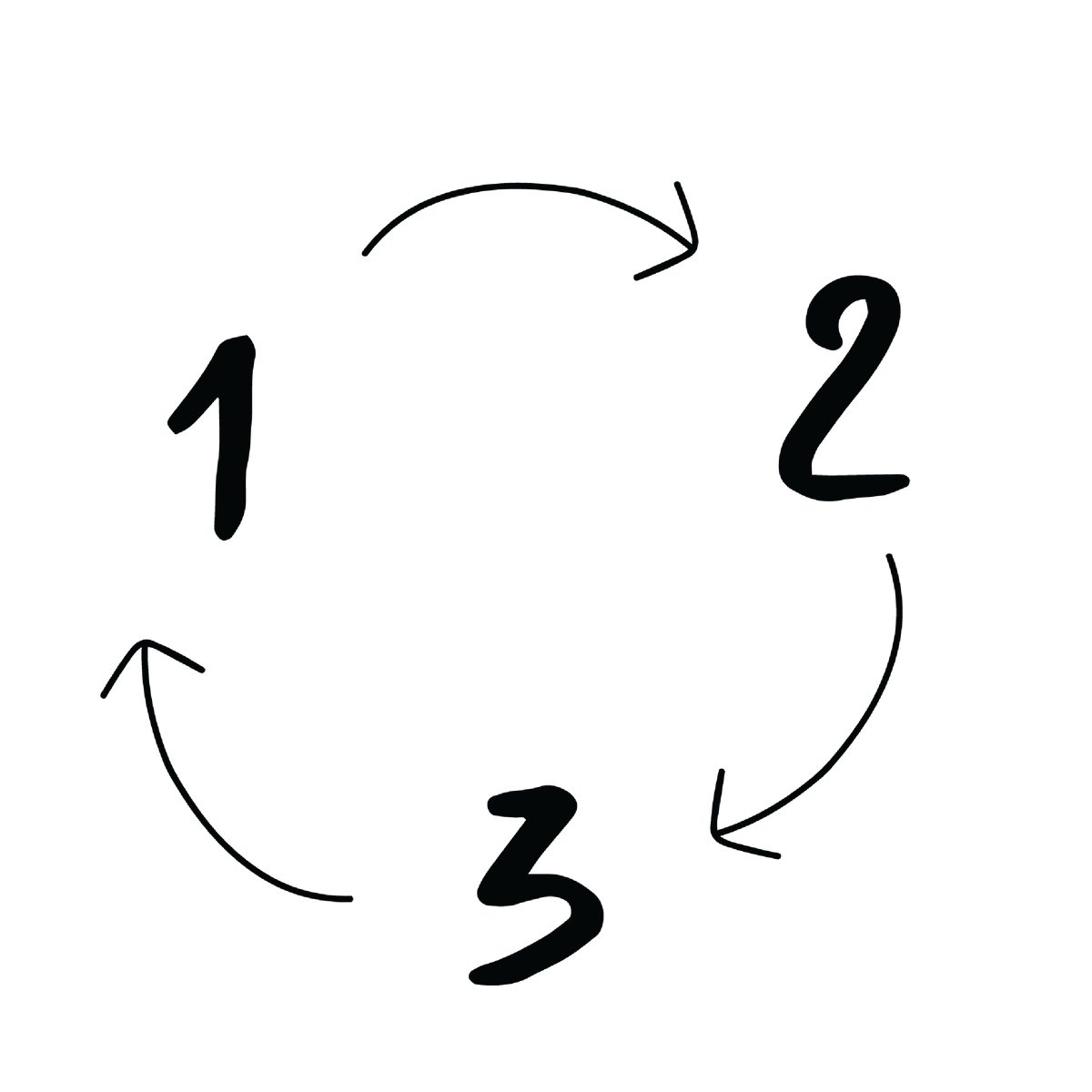 20g Tri-Phase Protein