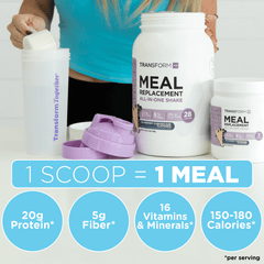 40% Off Three Meal Replacement Shakes