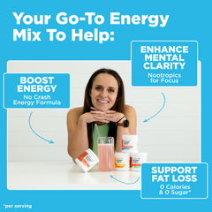 40% Off Two Boost Shots