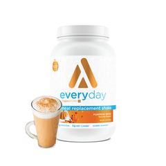 Low Carb Meal Replacement Shakes