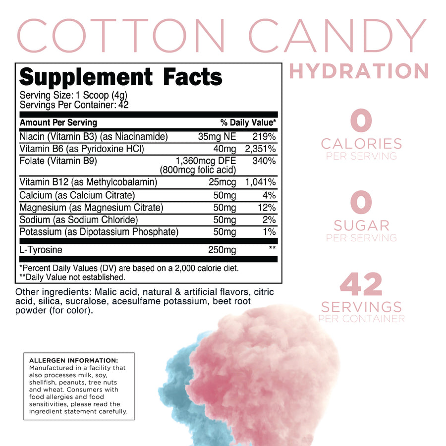 Cotton Candy