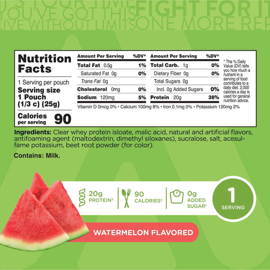 Watermelon Burst