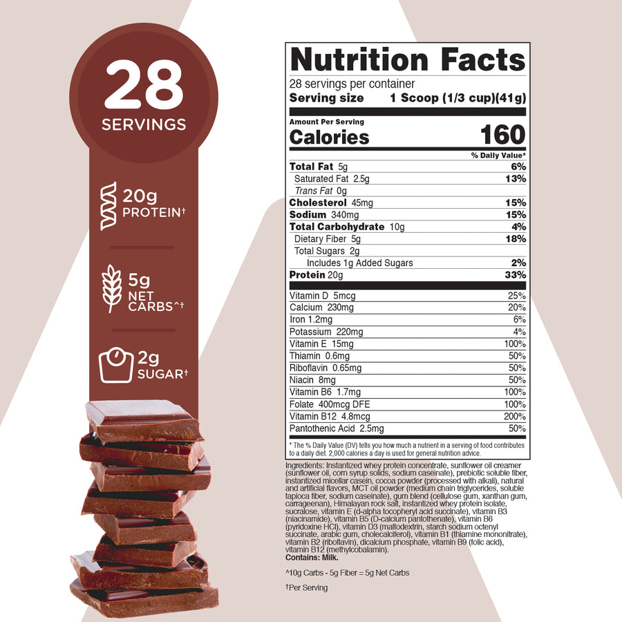 Chocolate