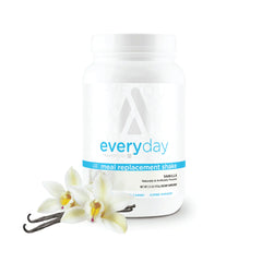 Low Carb Meal Replacement Shakes