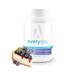 Low Carb Meal Replacement Shakes