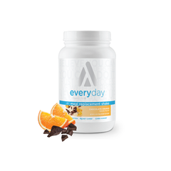 Low Carb Meal Replacement Shakes