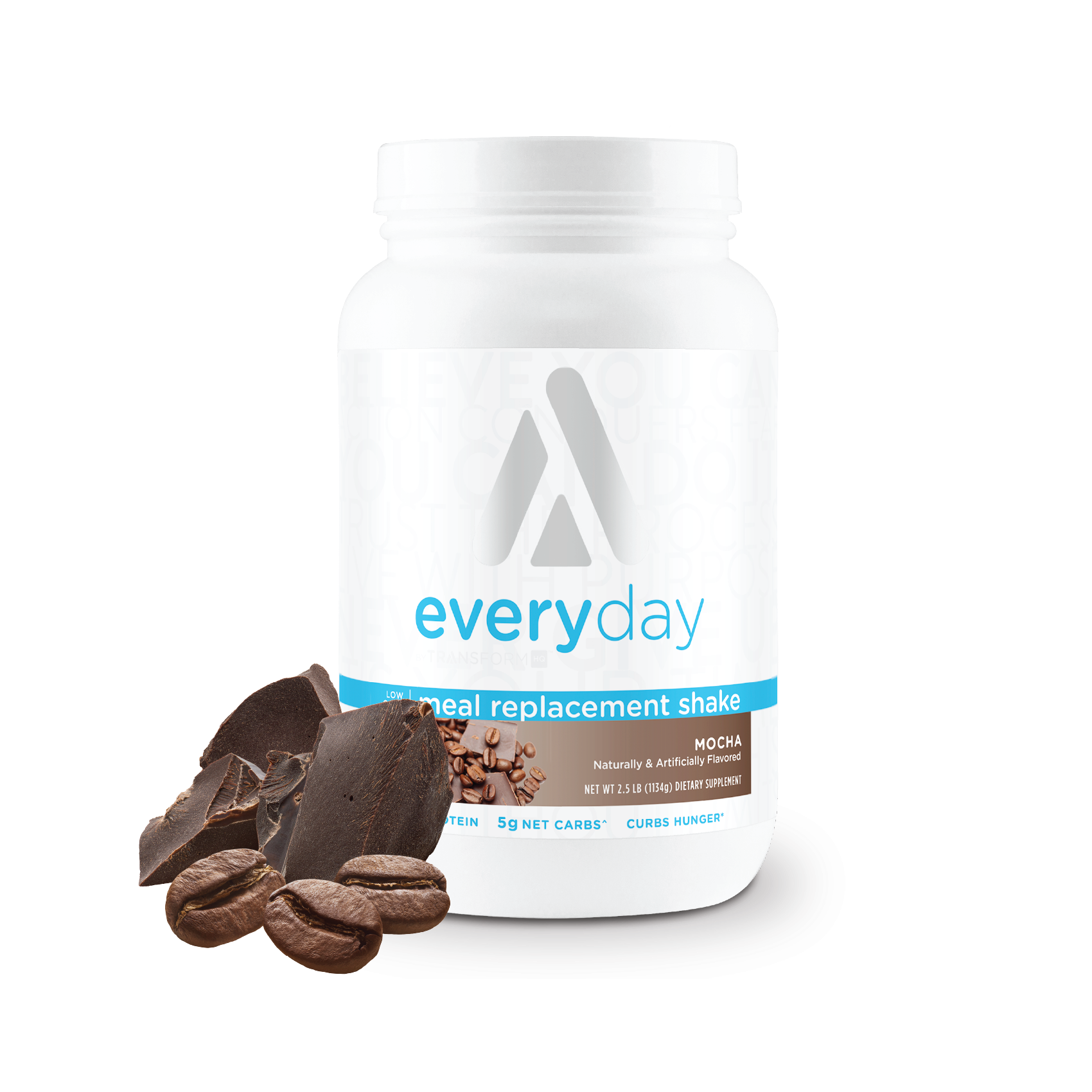 Low Carb Meal Replacement Shakes TransformHQ