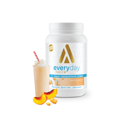 Low Carb Meal Replacement Shakes