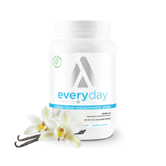 Low Carb Meal Replacement (25% Off)