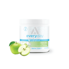 Everyday Hydration (50% Off)