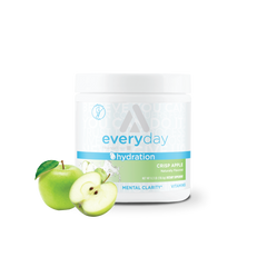Everyday Hydration (30% Off)