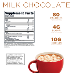 Boost Cocoa (35% Off)