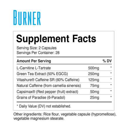 burner-nutrition-facts