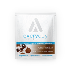 Single Serving Shake Pack