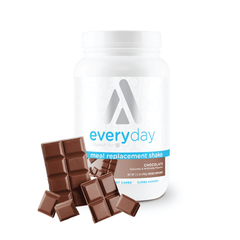 Meal Replacement Shake (40% Off)