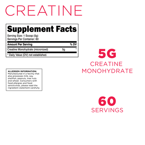 perform-creatine-new-supplement-facts