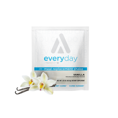 Single Serving Shake Pack